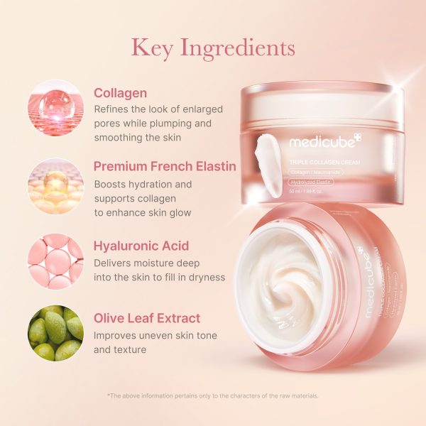 [Subscr.] Triple Collagen Cream