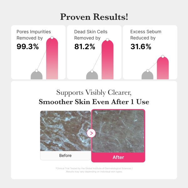 PDRN Pink Gel Cleanser